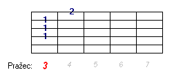 Akord C7