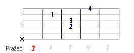 Akord Cmi7