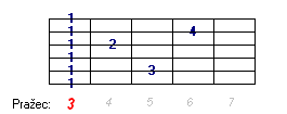 Akord G7