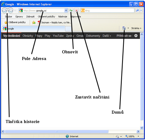 Prohlížeč - základní funkce