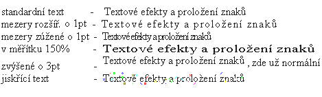 Textové efekty